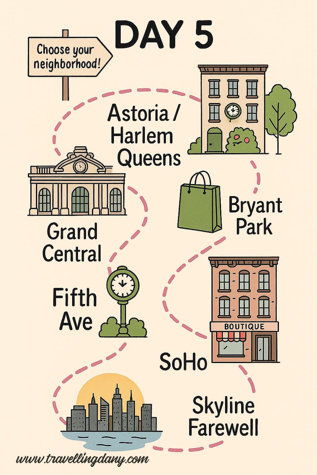 5 days in new york itinerary Day 5